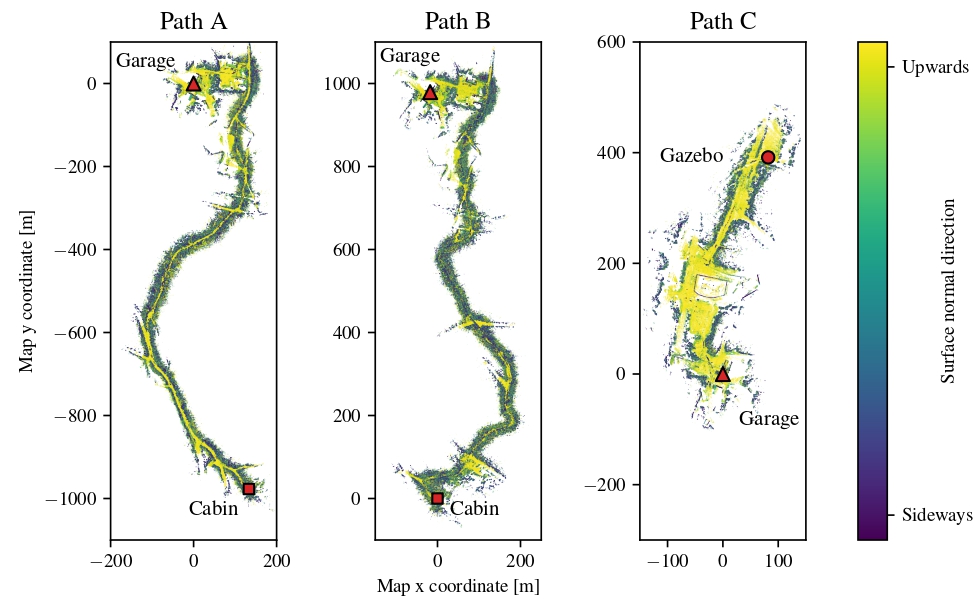 Kilometer-scale autonomous navigation in subarctic forests: challenges and lessons learned