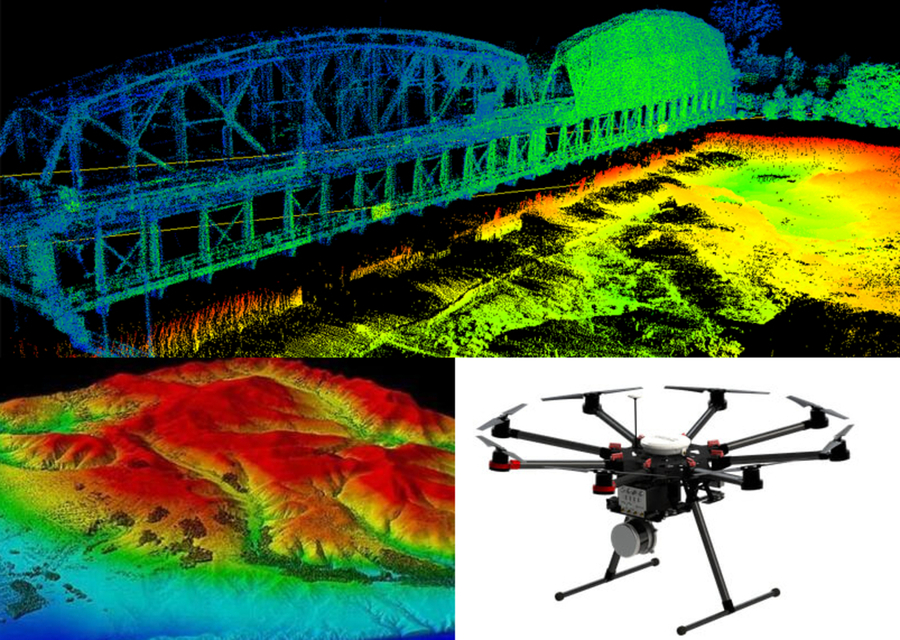 Survey on UAV, lidar and underground mapping
